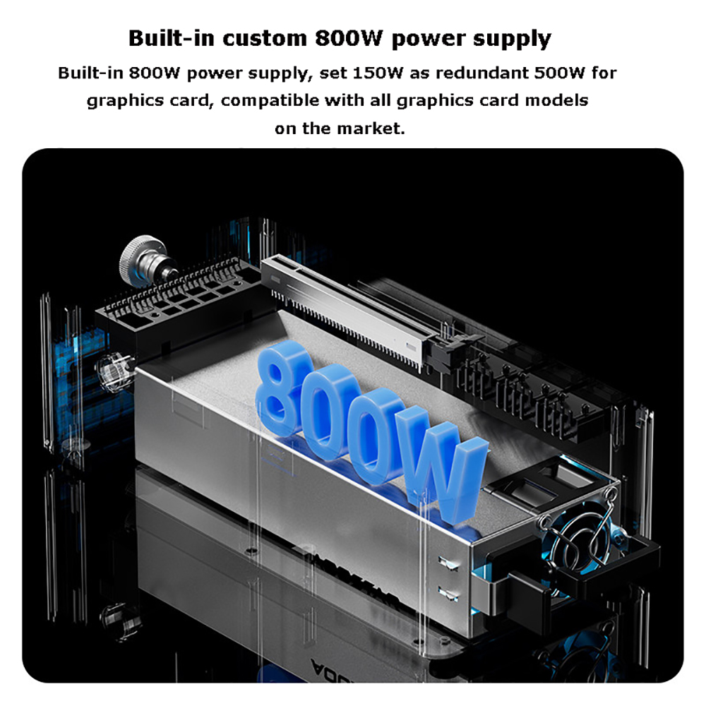 AG02/AG01 EGPU Yuvası, OCuLink - Oculink Egpu Dock Graphics Card incelemesi ve fiyatı