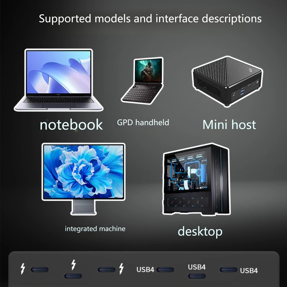 Oculink Thunderbolt USB4 Adapt - Oculink Egpu Dock Graphics Card incelemesi ve fiyatı